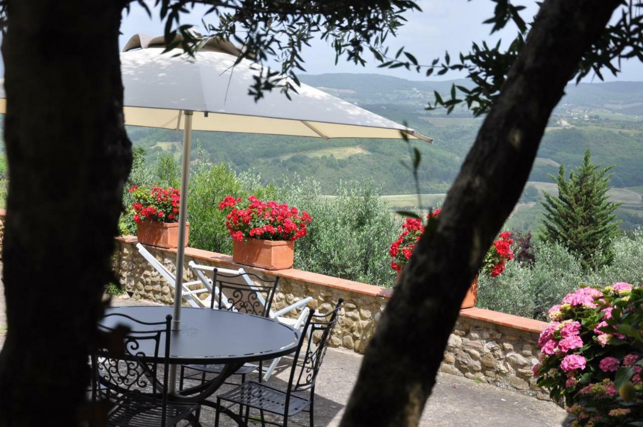 Agriturismo La Villa Romita Tavarnelle Val di Pesa Eksteriør billede
