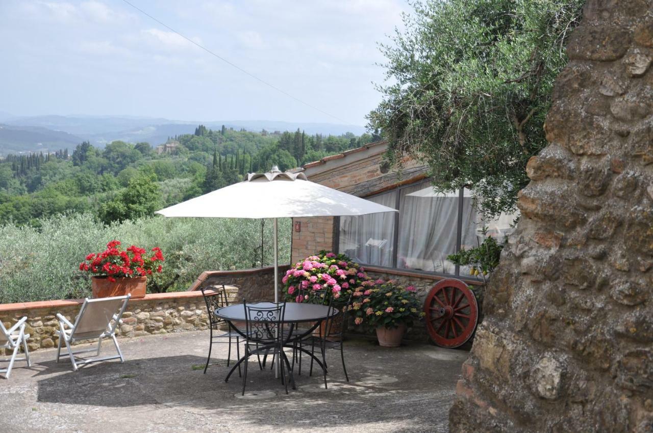 Agriturismo La Villa Romita Tavarnelle Val di Pesa Eksteriør billede